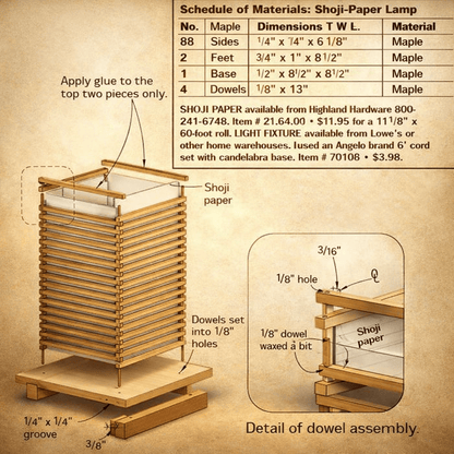 1600+ Wood Working Plans And Projects - Crochfy1600+ Wood Working Plans And Projects